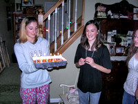 Birthdays 2008